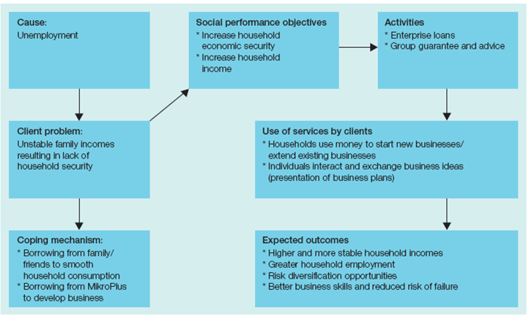 the-typical-career-pathway-in-product-management-things-you-need-to